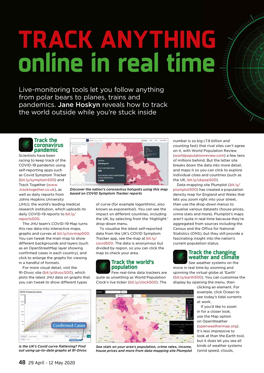 Webuser Preview Pages