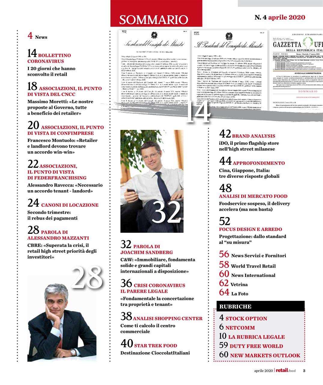 Retail&food Preview Pages