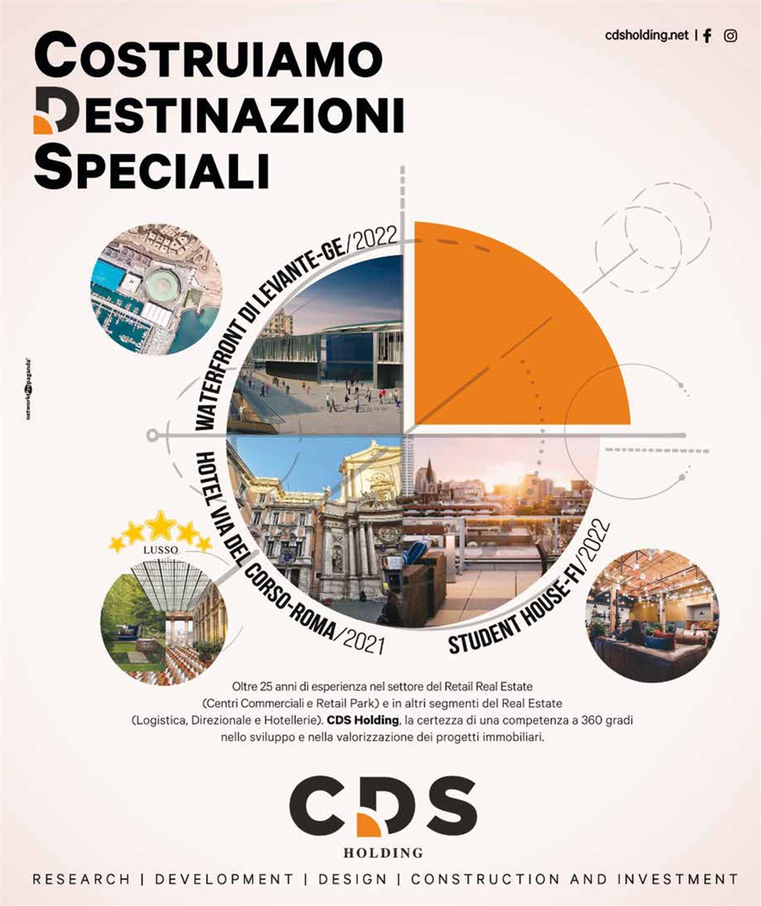 Retail&food Preview Pages