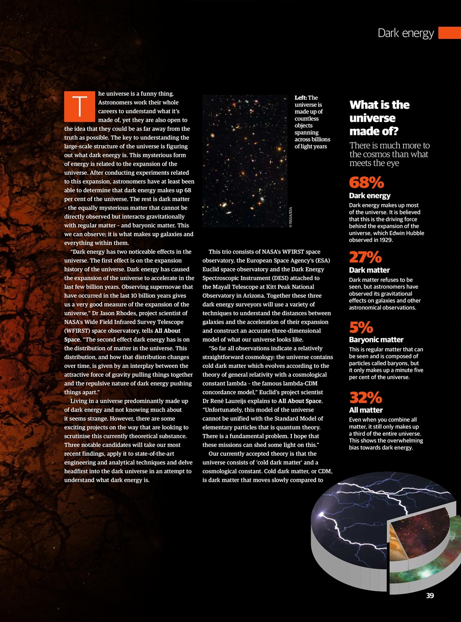 All About Space Preview Pages