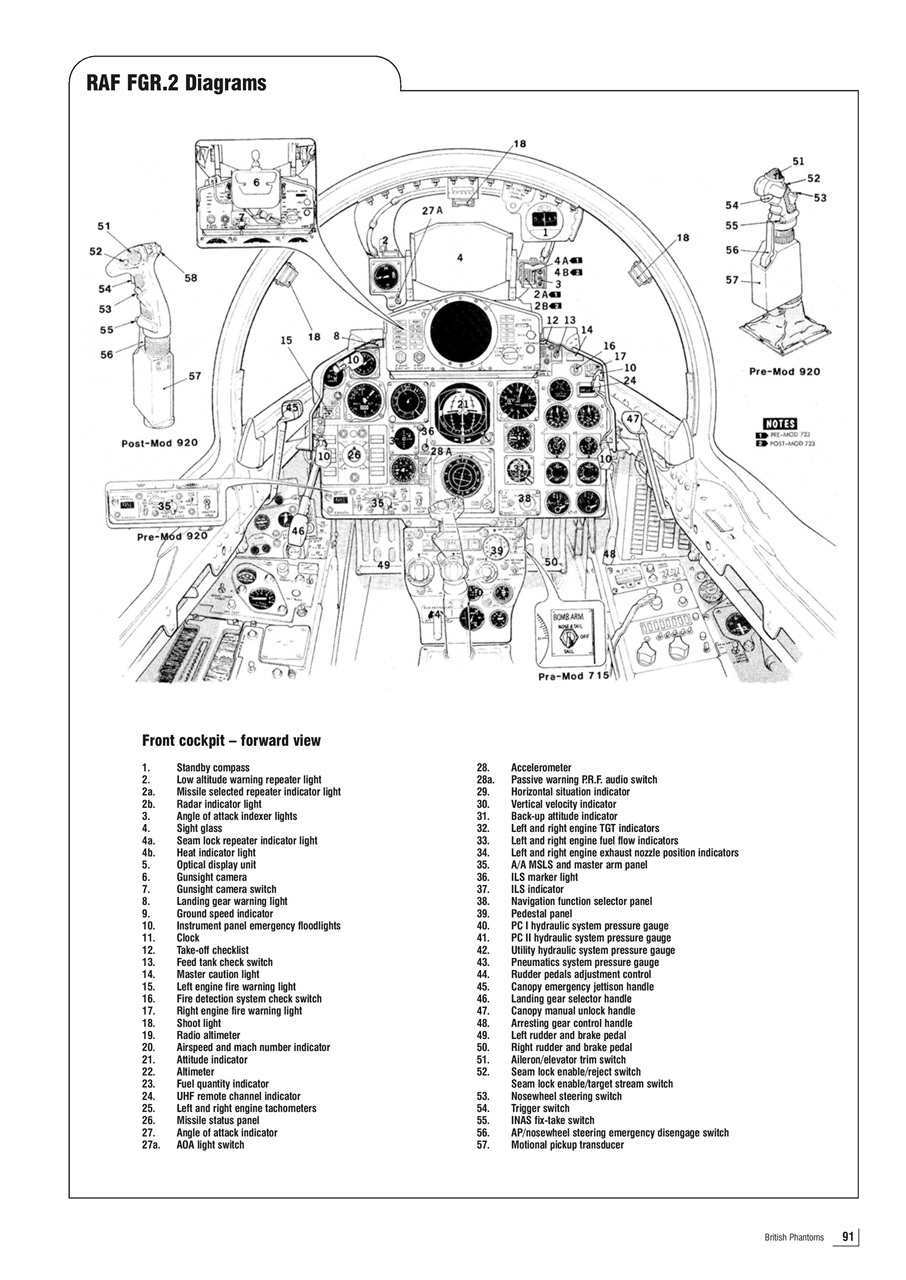 MA Publications Bookstore Preview Pages