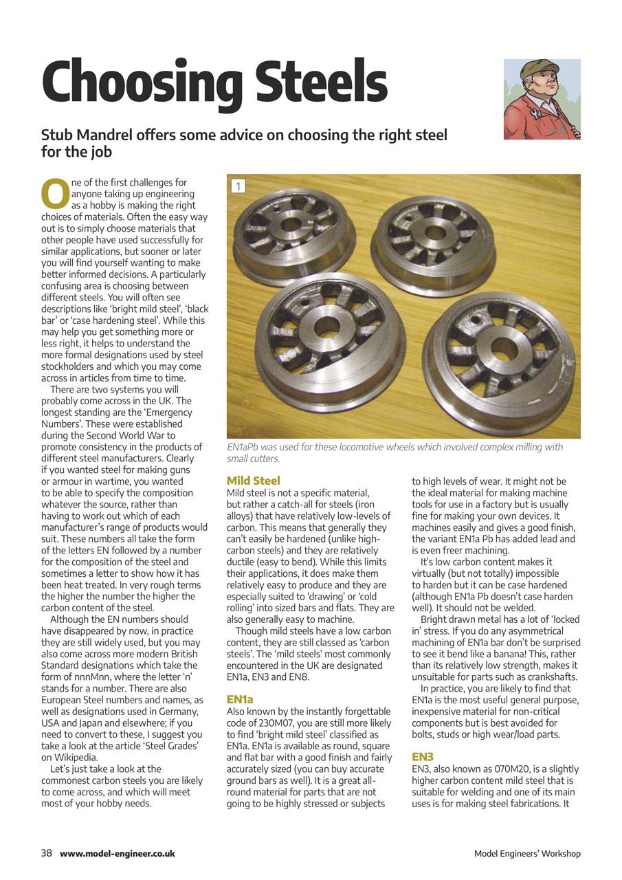 Model Engineer & Workshop Magazine Preview Pages