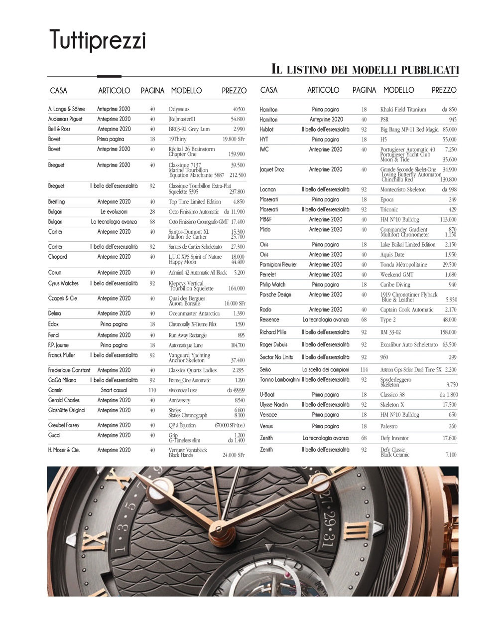 L'Orologio Preview Pages