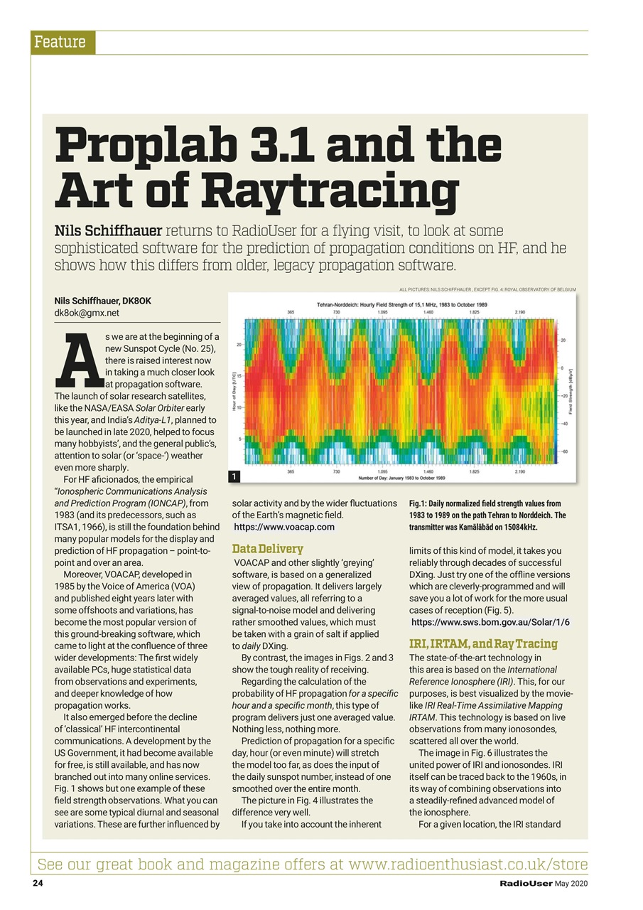 Radio User Preview Pages