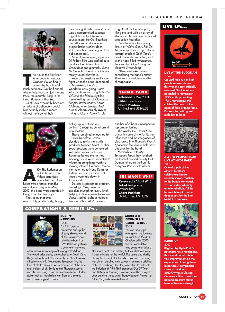 Anthem Music Presents Preview Pages