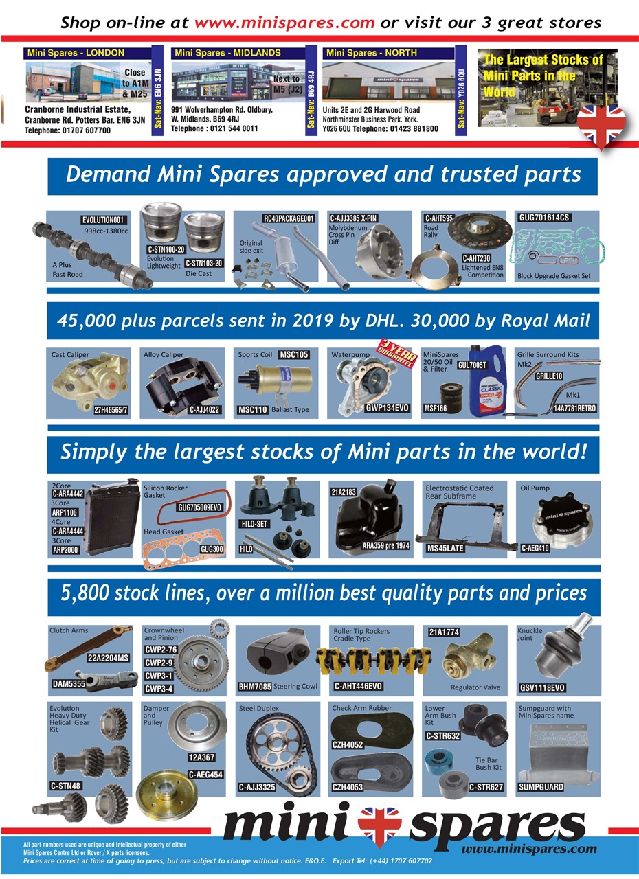 Mini Magazine Preview Pages