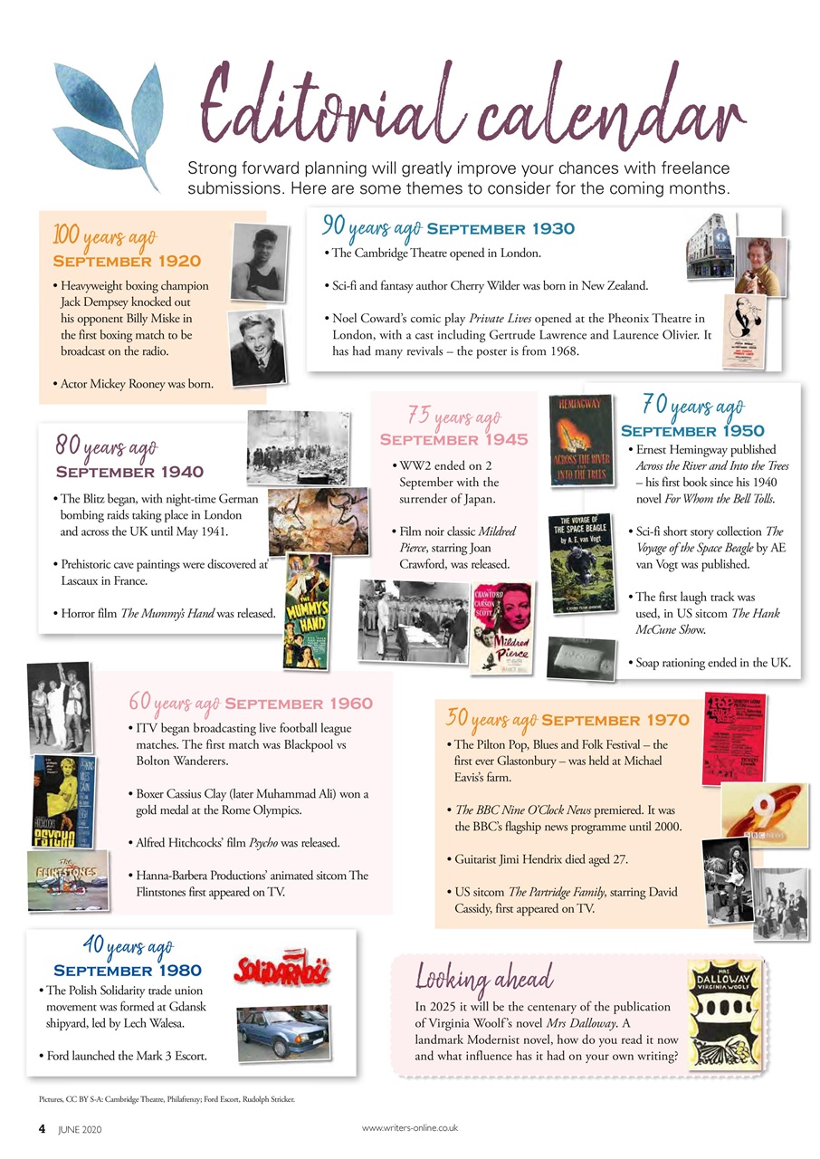 Writing Magazine Preview Pages