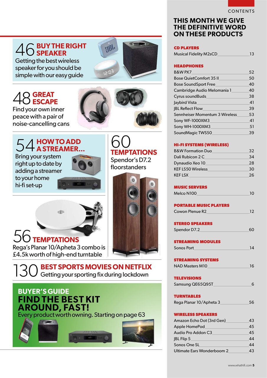 What HiFi Preview Pages