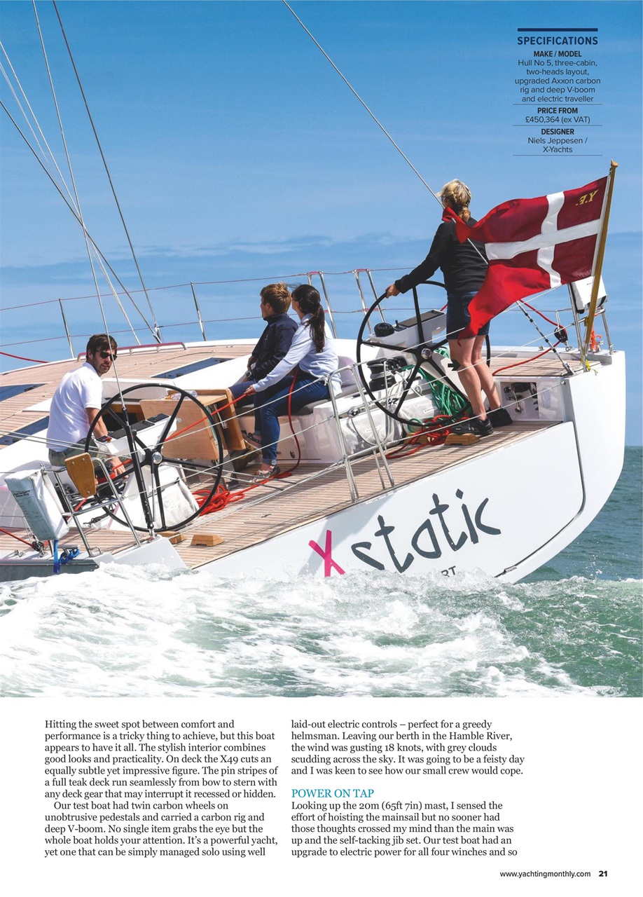 Yachting Monthly Preview Pages