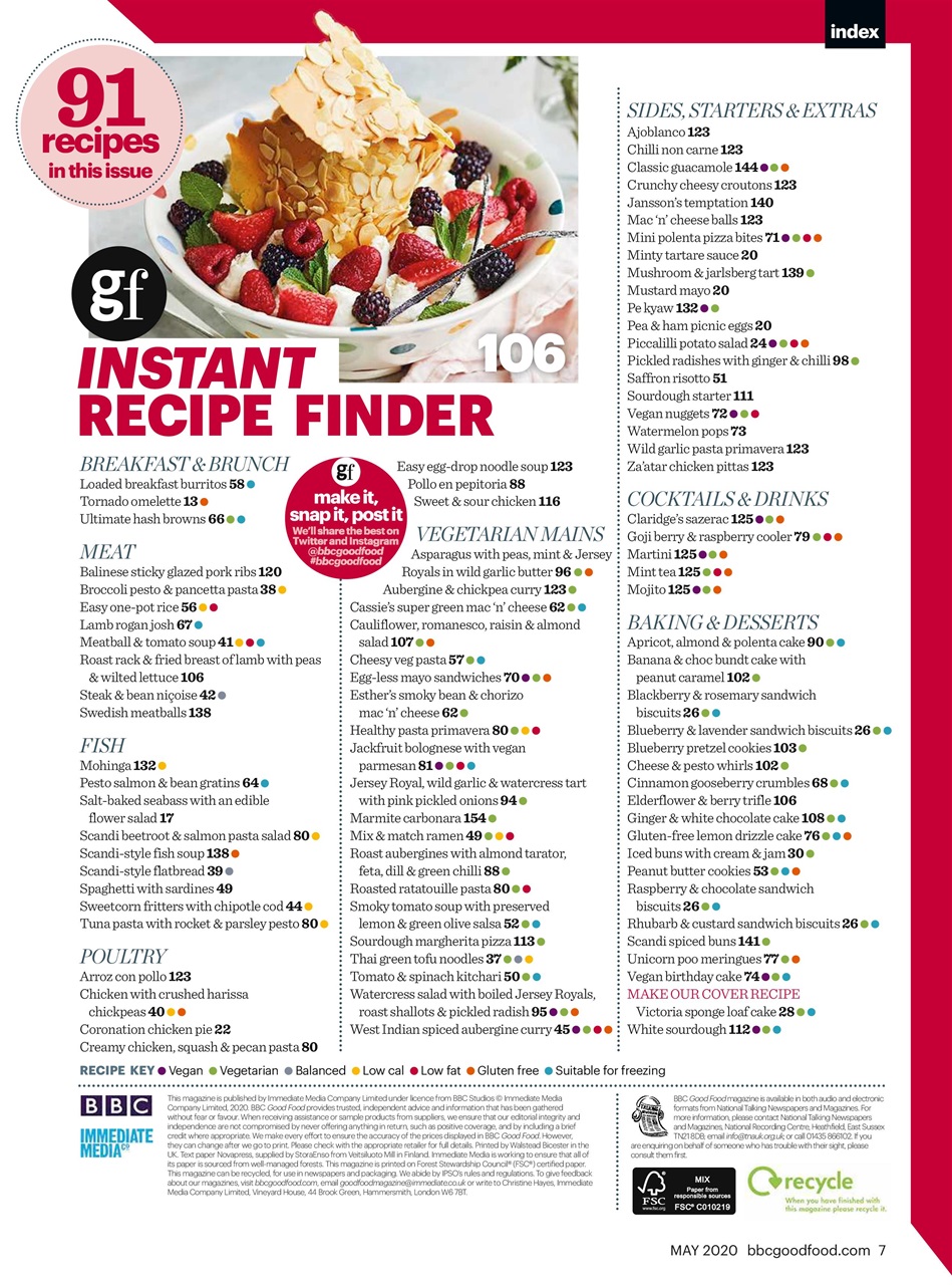 Good Food Magazine Preview Pages