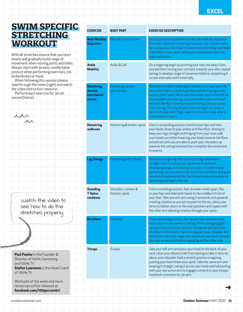 Outdoor Swimmer Preview Pages