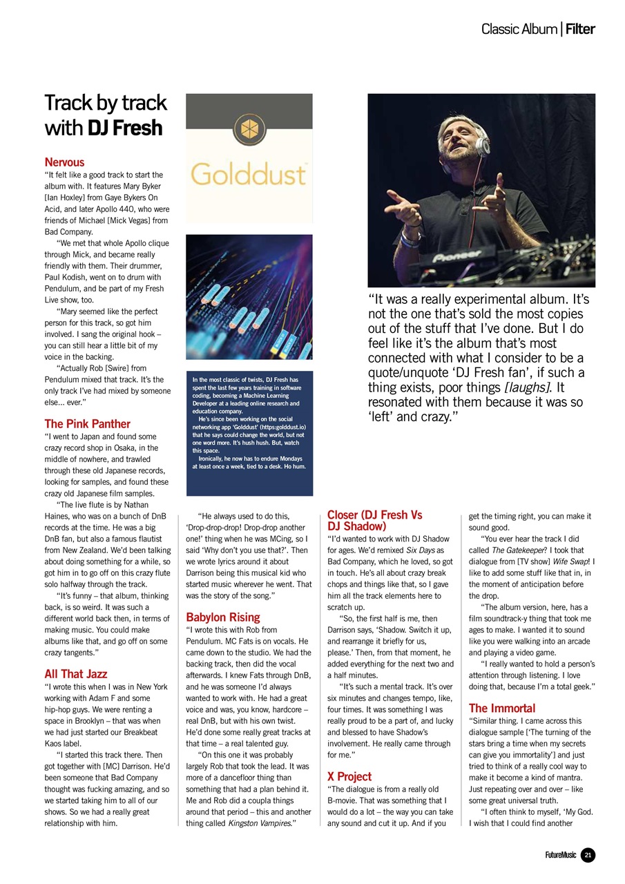 Future Music Preview Pages