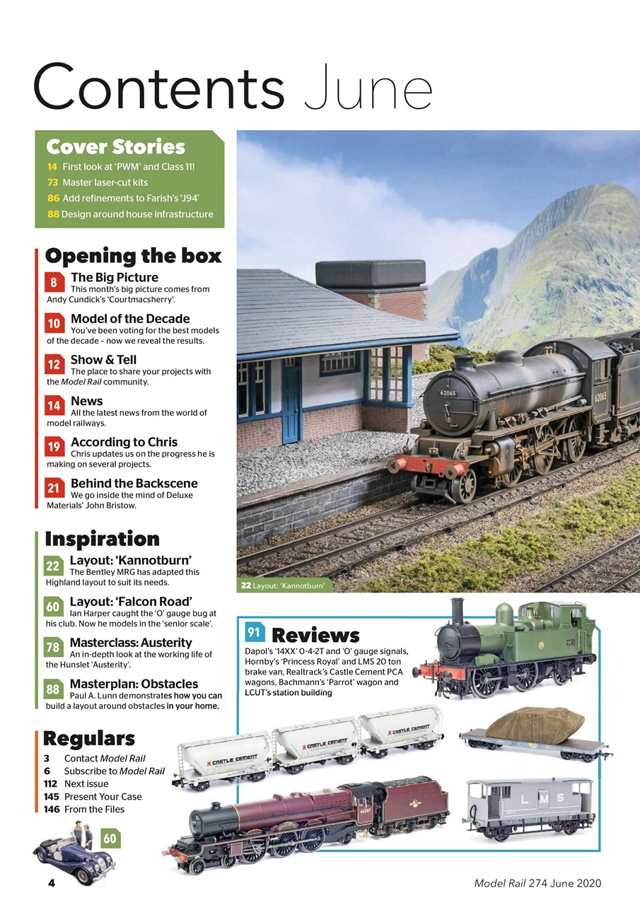Model Rail Preview Pages