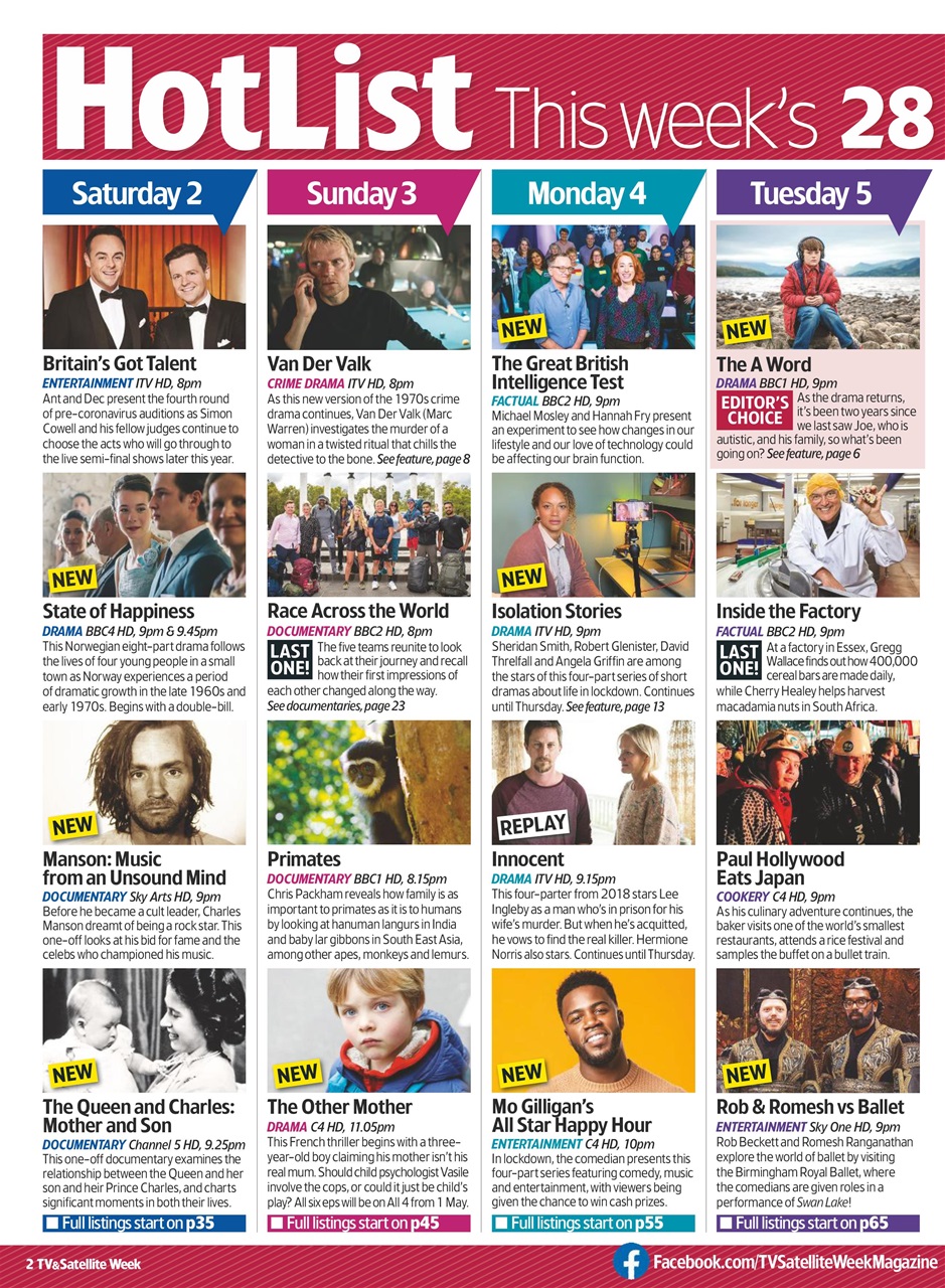 TV & Satellite Week Preview Pages