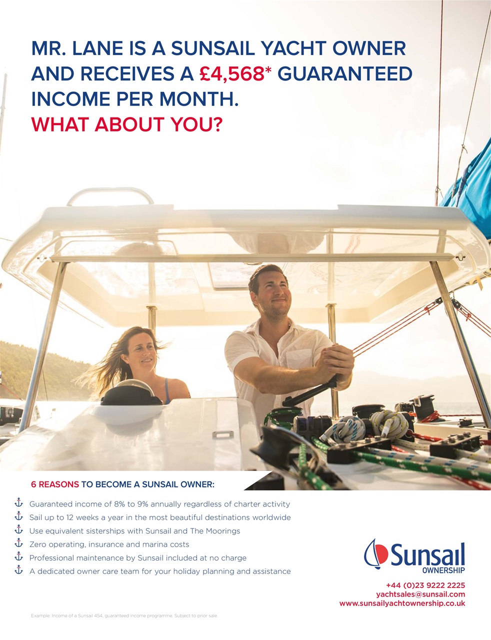 Sailing Today Preview Pages