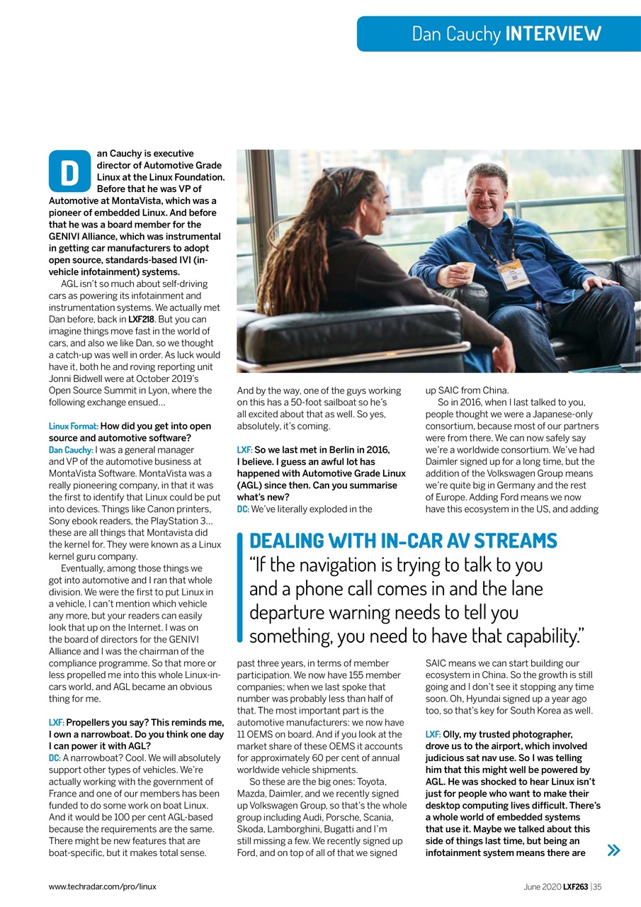 Linux Format Preview Pages