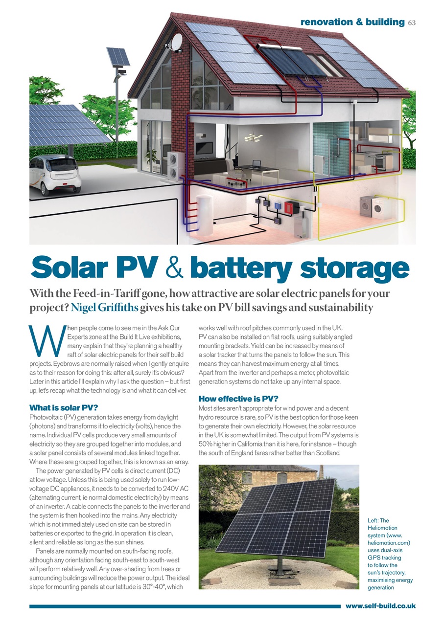 Build It Preview Pages