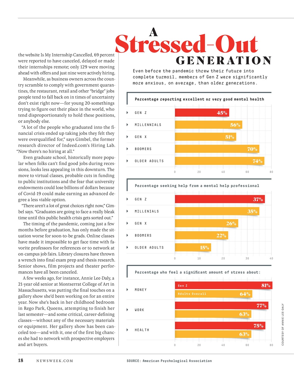 Newsweek International Preview Pages