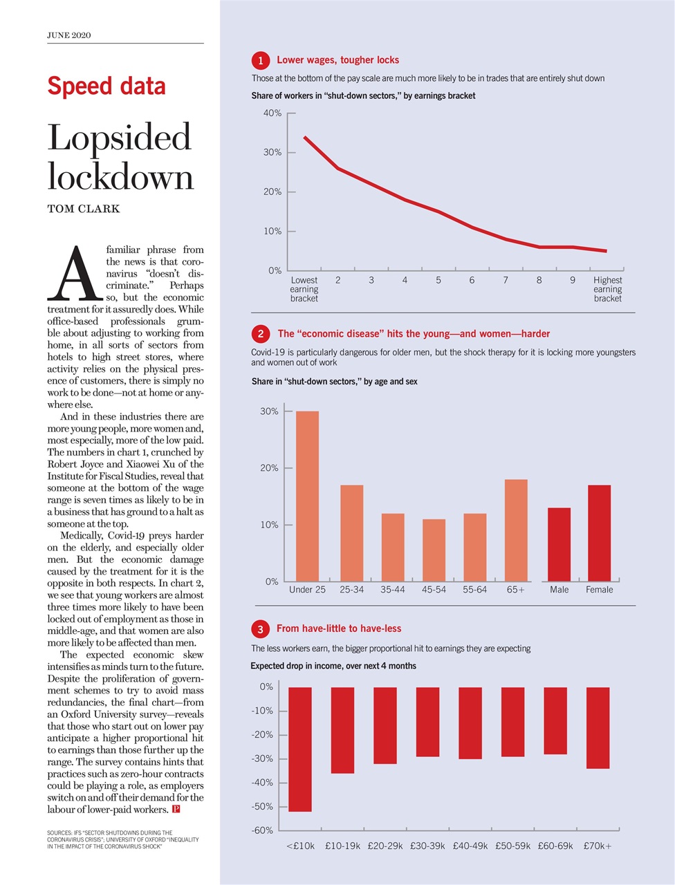 Prospect Magazine Preview Pages