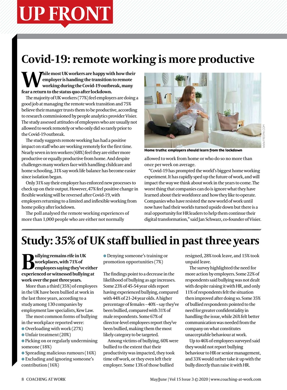 Coaching at Work Preview Pages