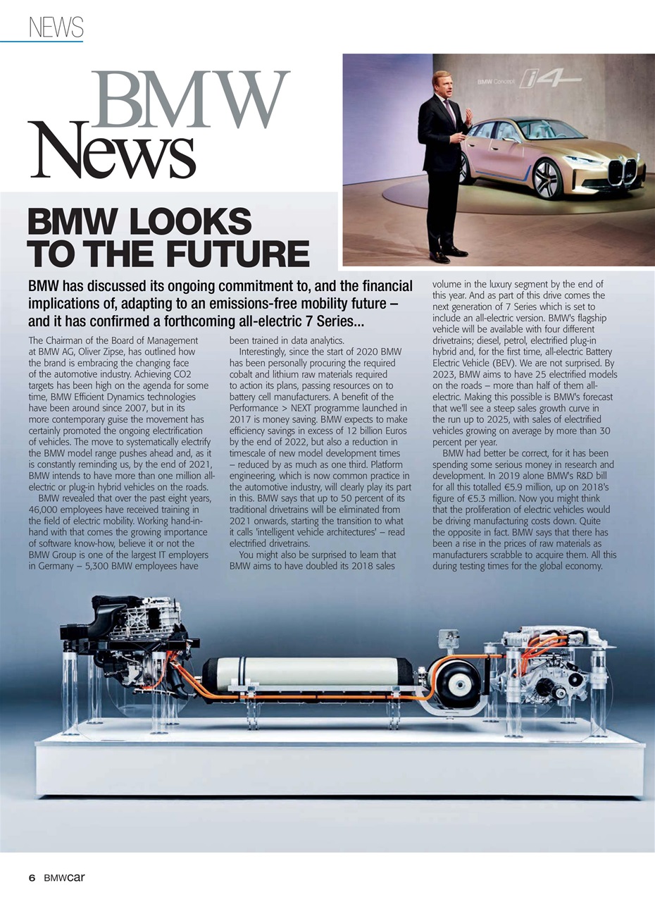 Total BMW Preview Pages
