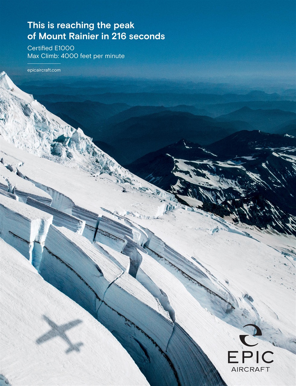 Plane & Pilot Preview Pages