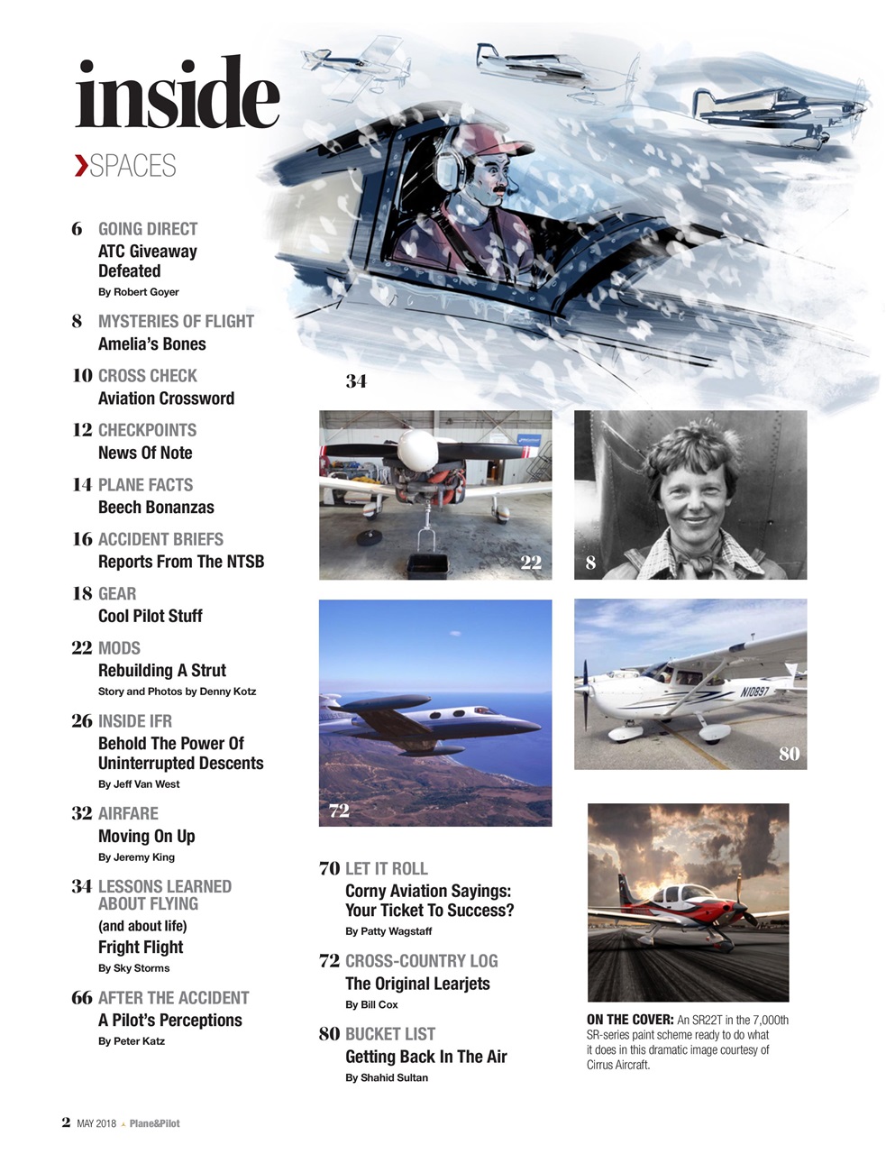 Plane & Pilot Preview Pages