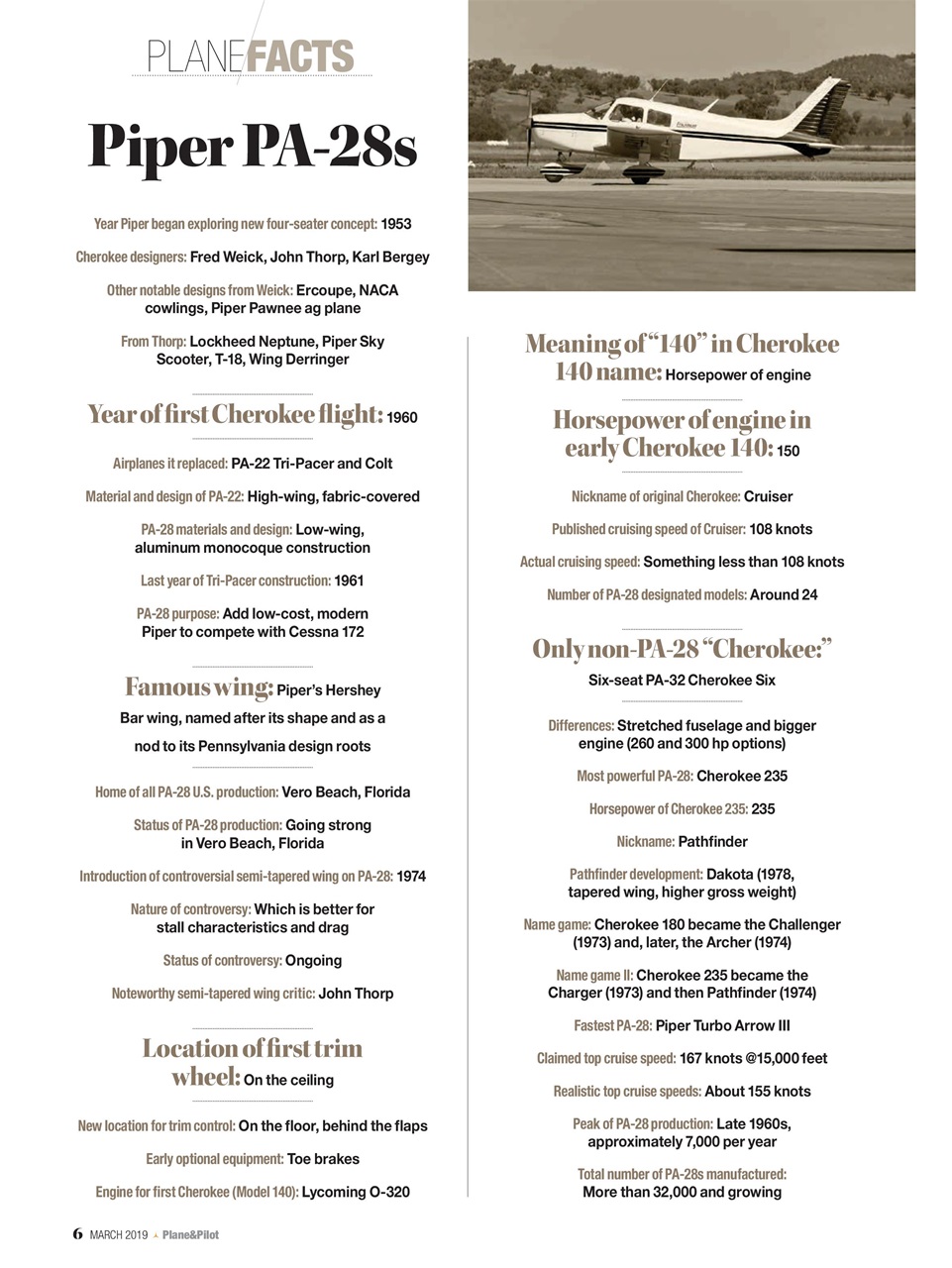 Plane & Pilot Preview Pages