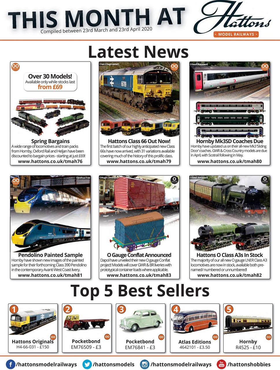 Railway Modeller Preview Pages