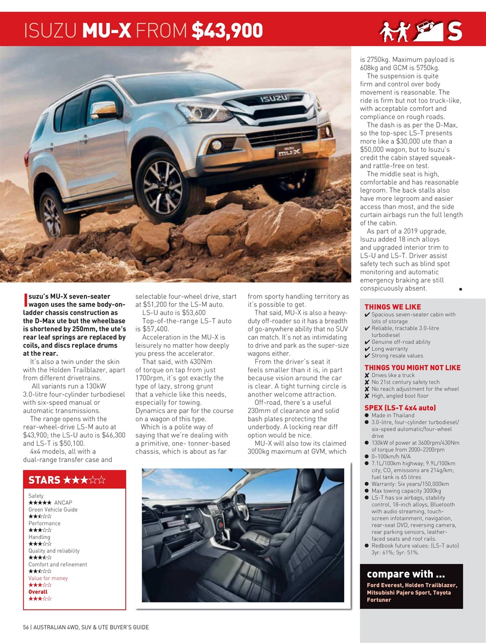 Australian 4WD and SUV Buyers Guide Preview Pages