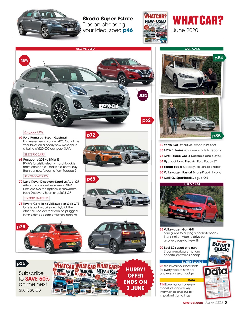 What Car? Preview Pages