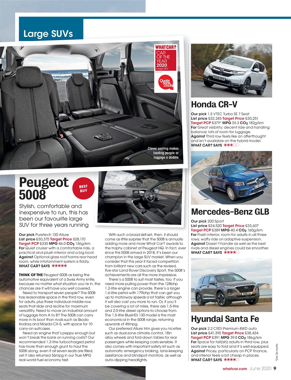 What Car? Preview Pages