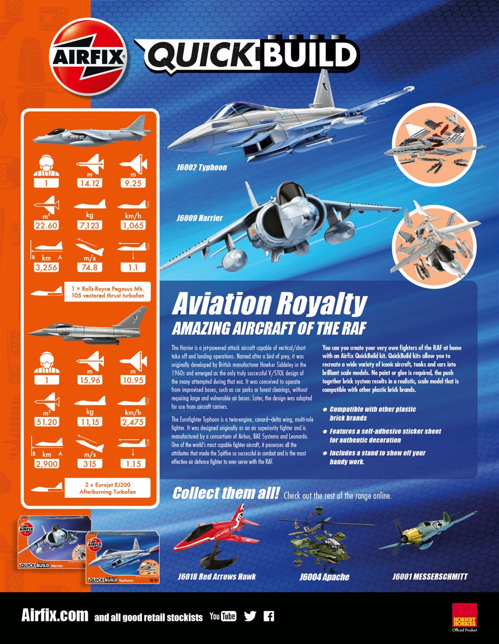 How It Works Preview Pages