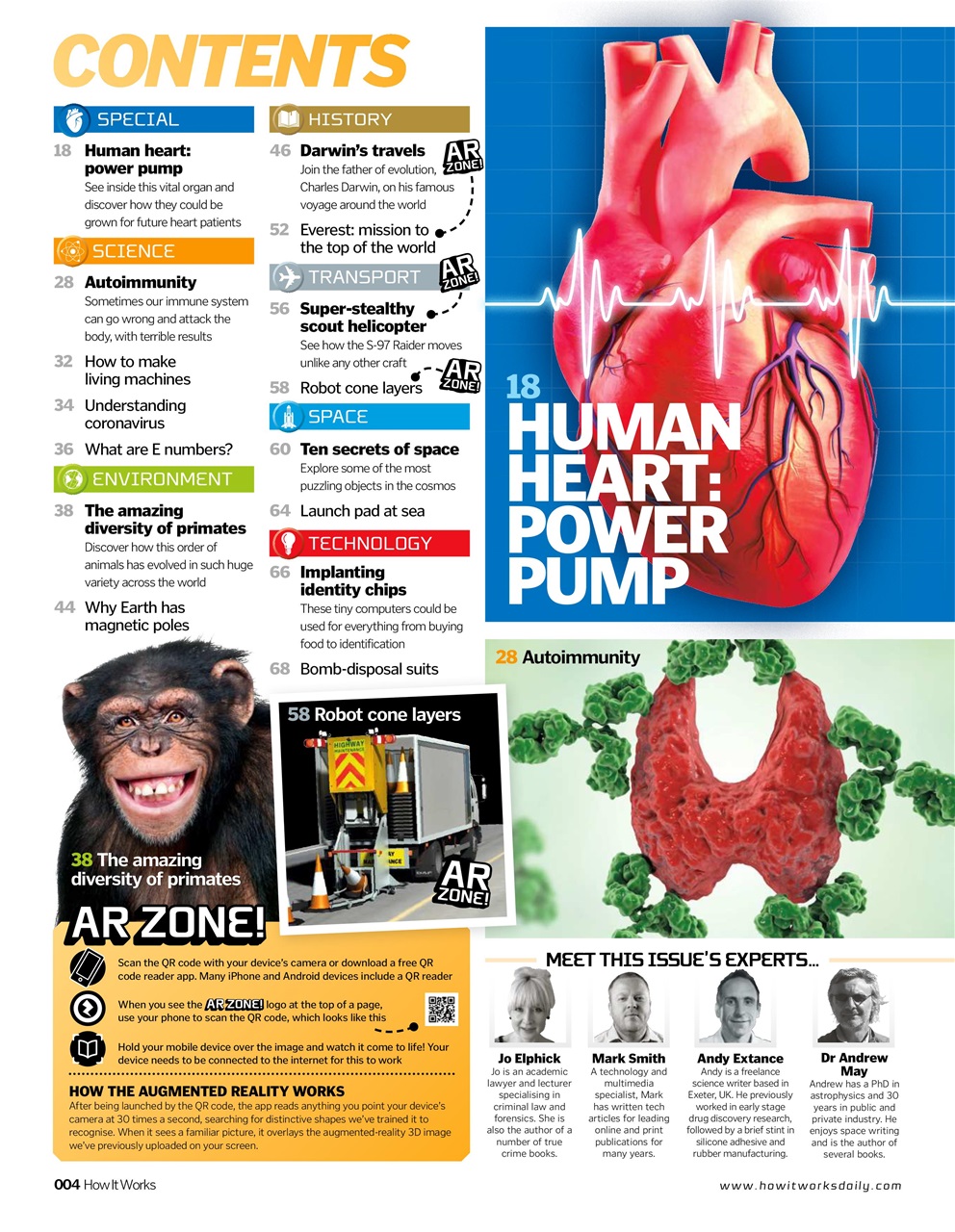 How It Works Preview Pages