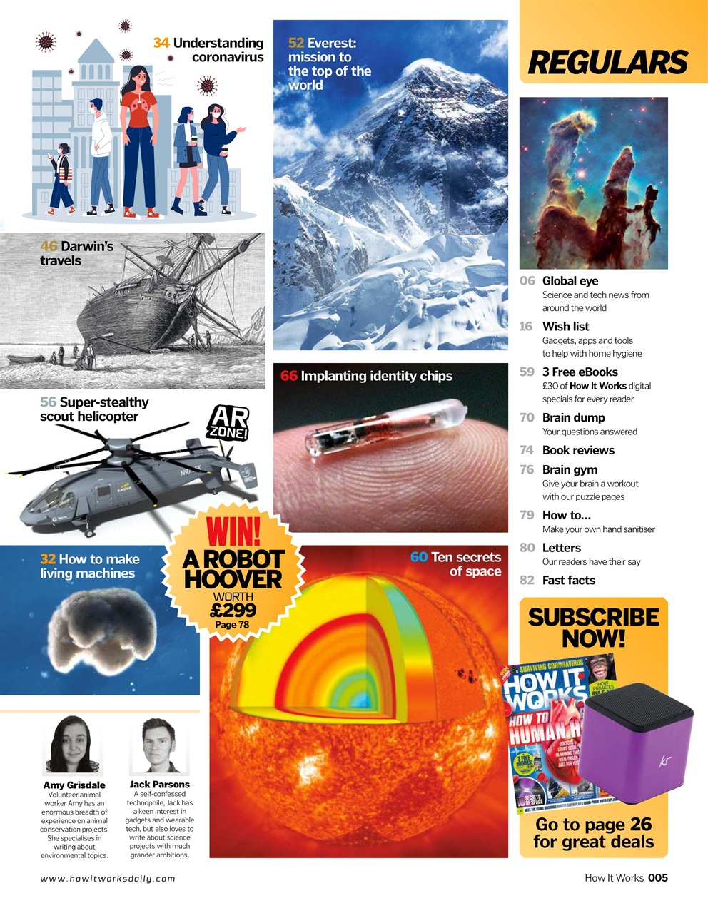 How It Works Preview Pages