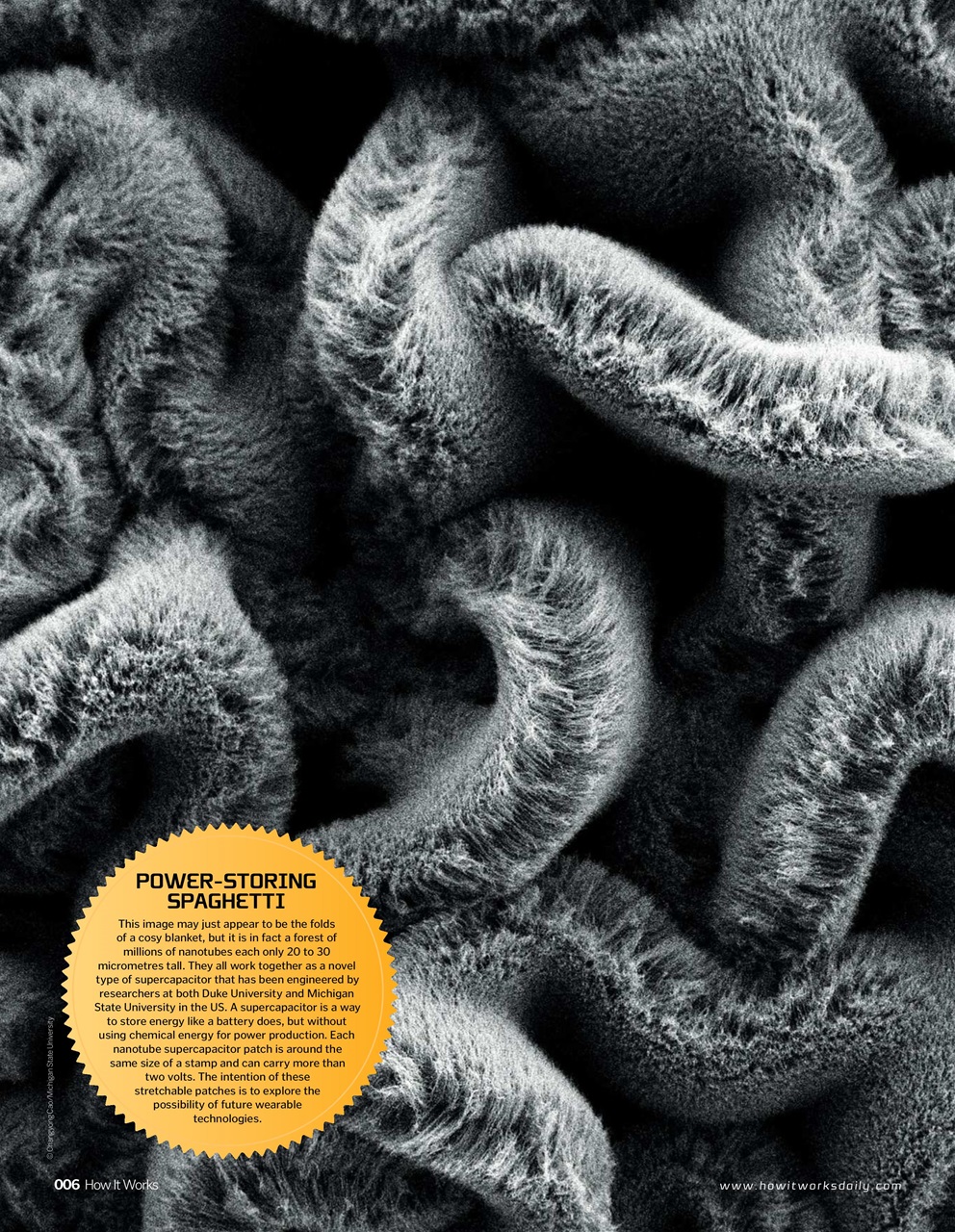 How It Works Preview Pages