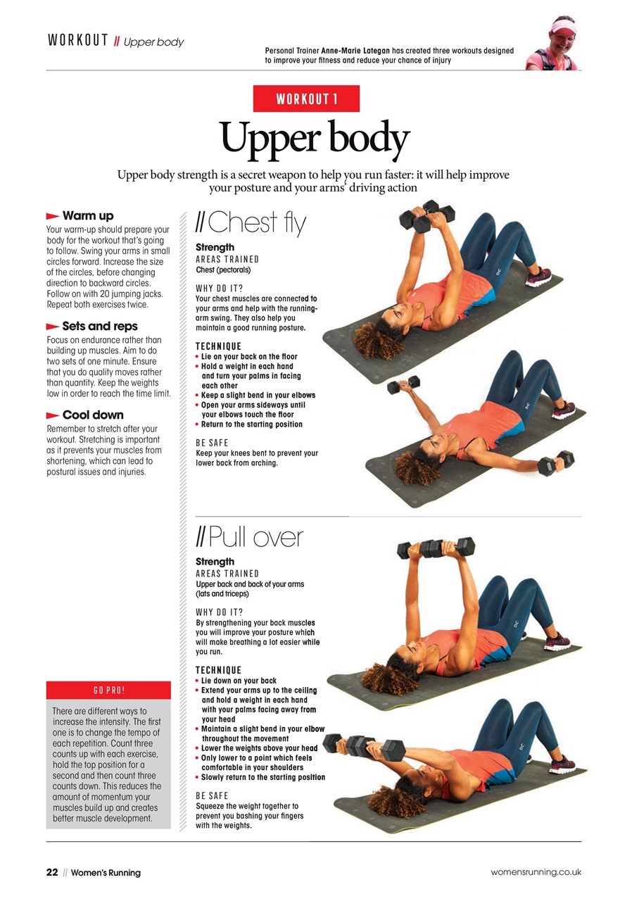 Women’s Running Preview Pages