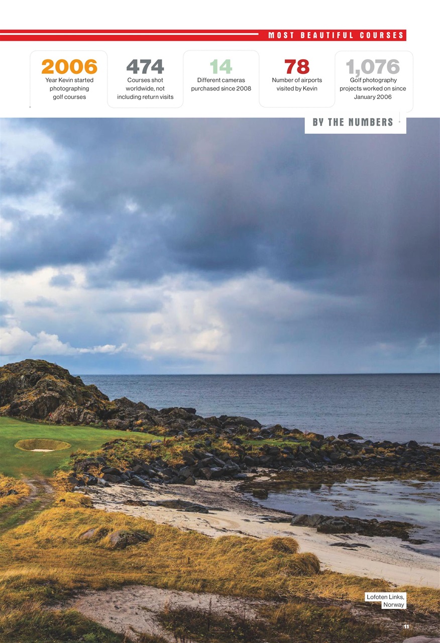 Golf Monthly Preview Pages
