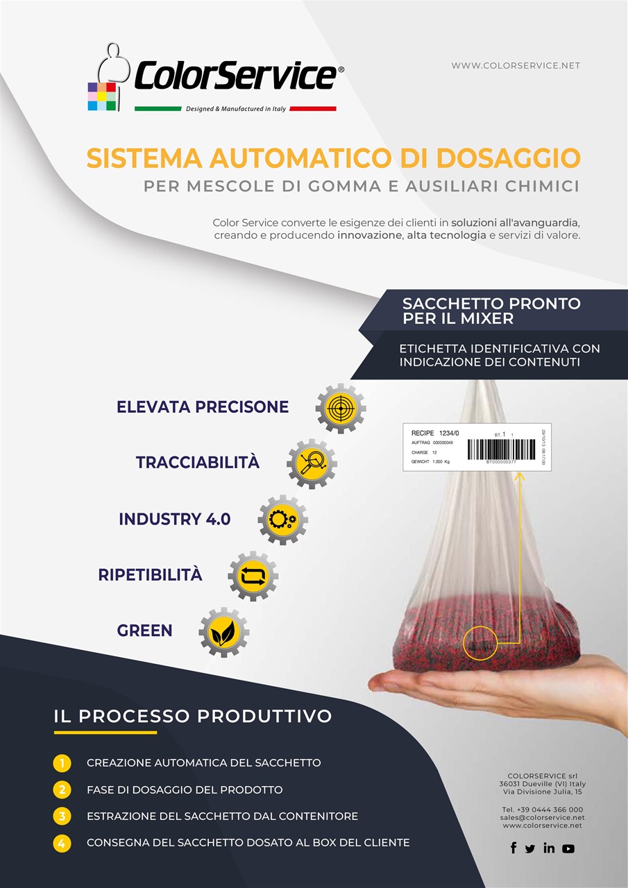 L’industria della Gomma Preview Pages