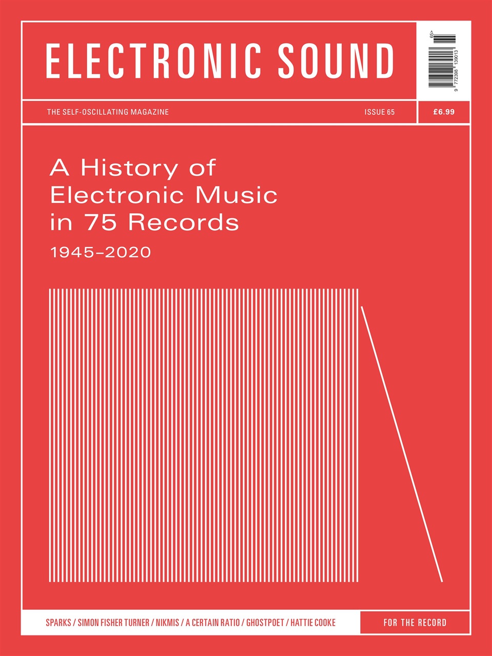 Electronic Sound Preview Pages