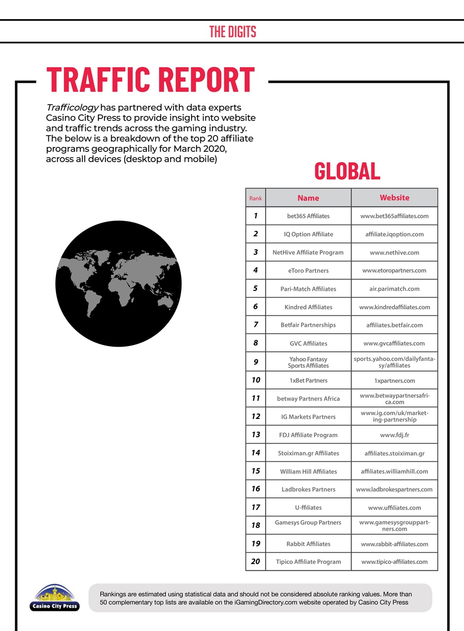 Trafficology Preview Pages