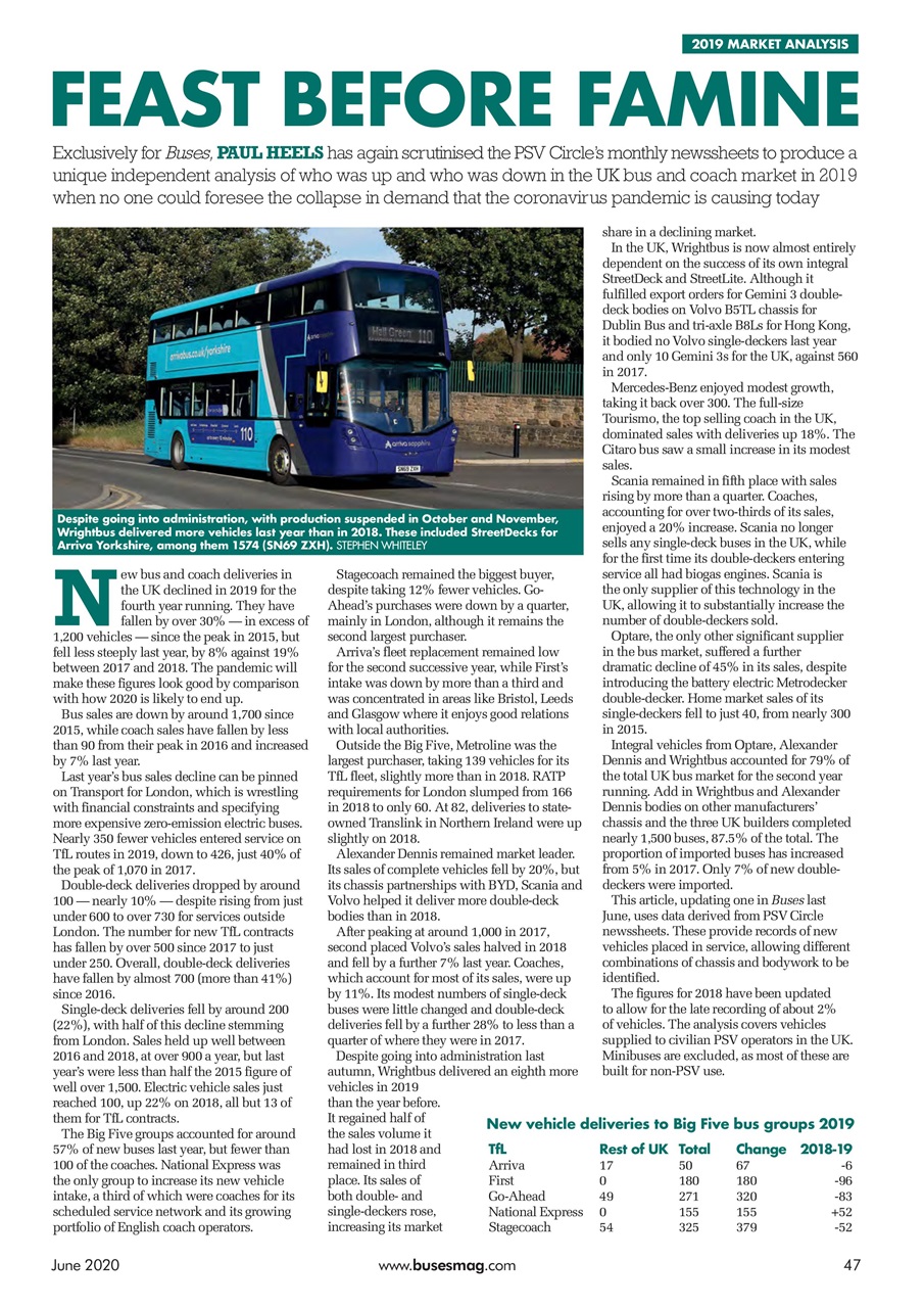 Buses Magazine Preview Pages