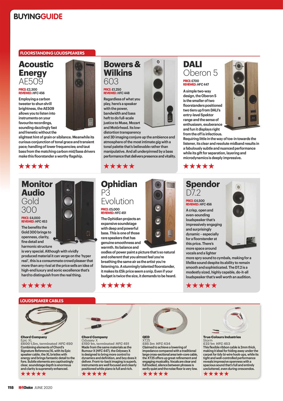Hi-Fi Choice Preview Pages
