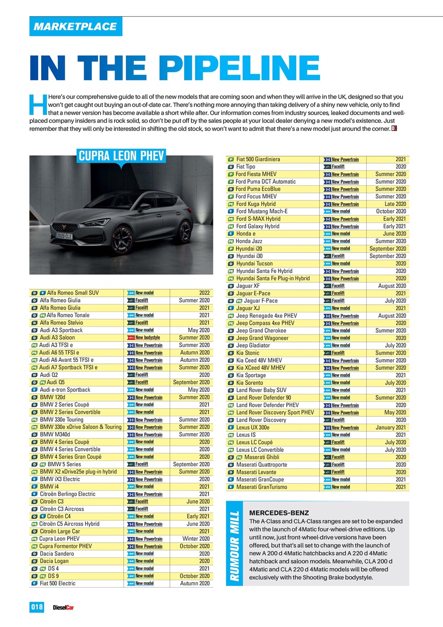 Diesel&EcoCar Magazine Preview Pages
