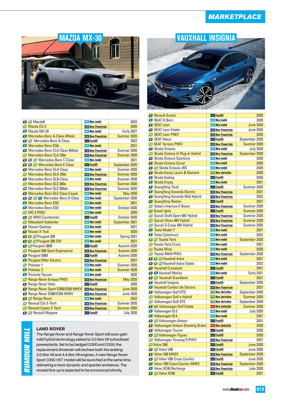 Diesel&EcoCar Magazine Preview Pages