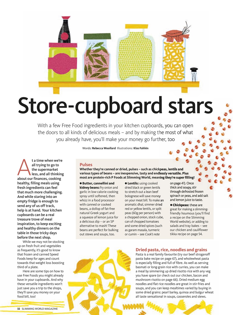 Slimming World Preview Pages