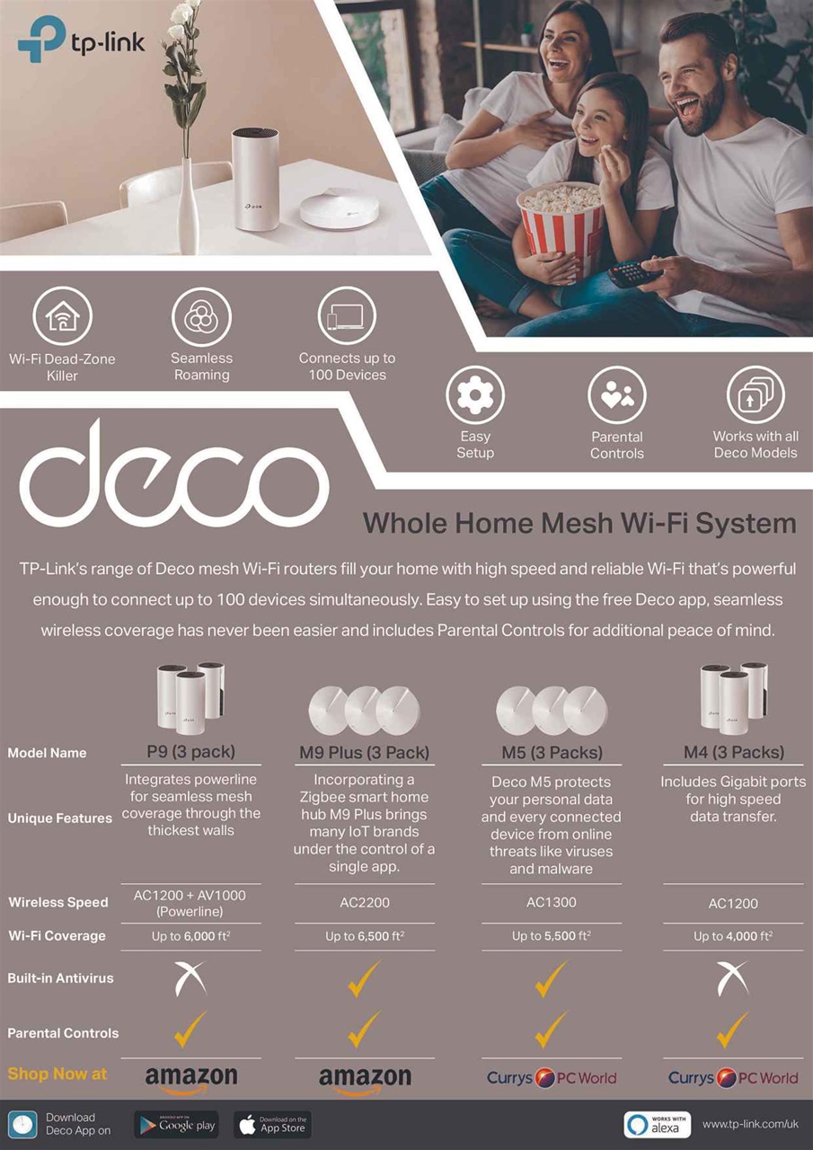 PC Pro Preview Pages