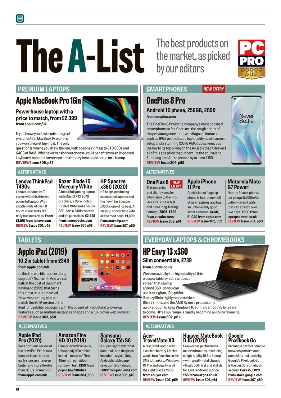 PC Pro Preview Pages