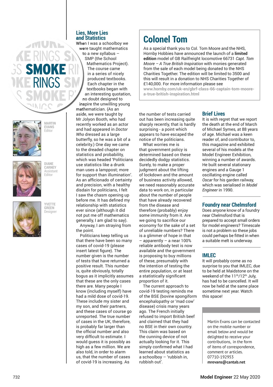 Model Engineer Preview Pages