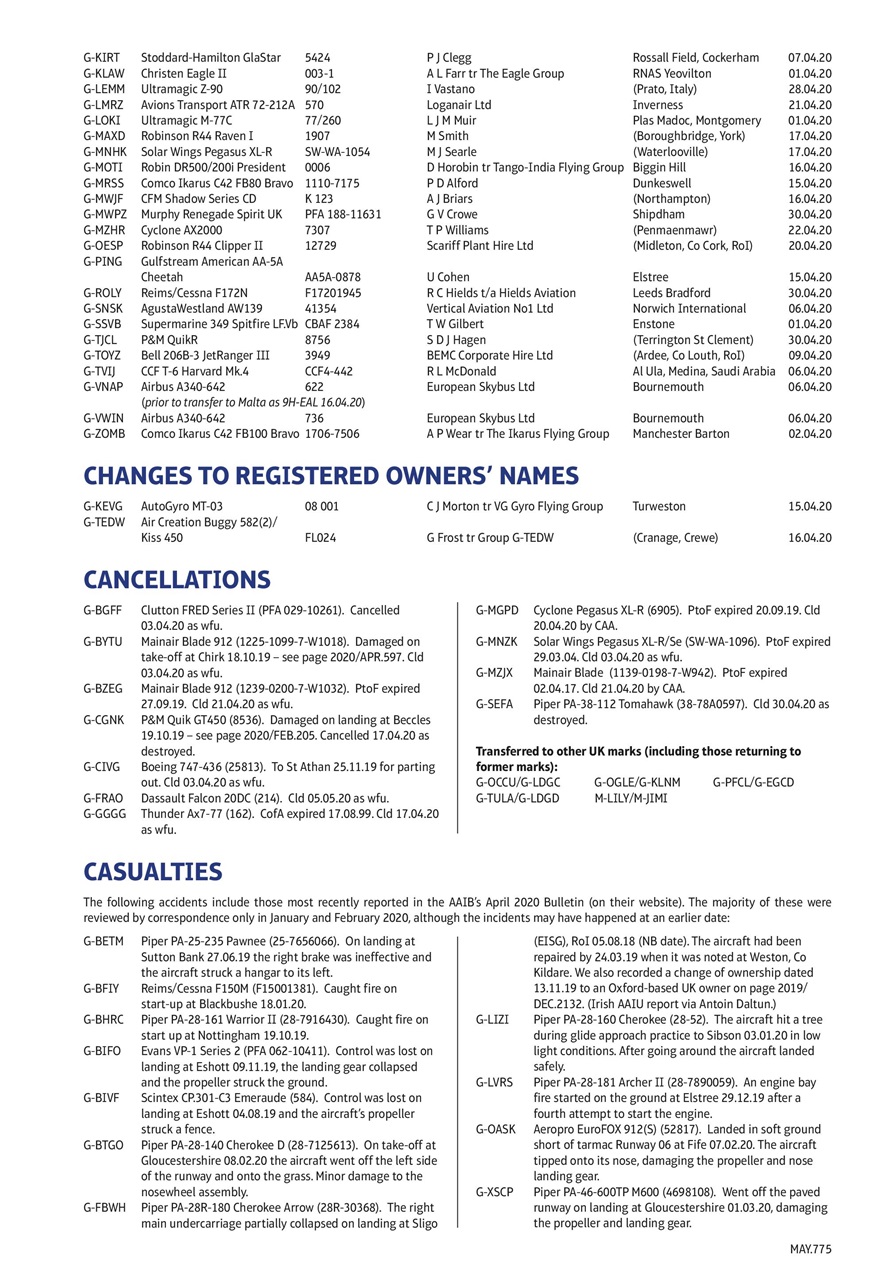 Air Britain News Preview Pages